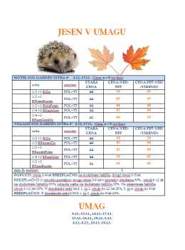 katalog-agencijamanager