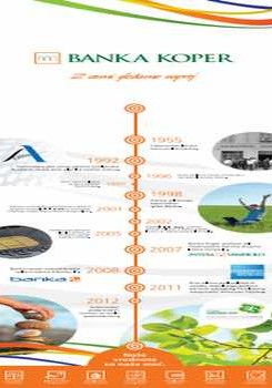 katalog-bankakoper