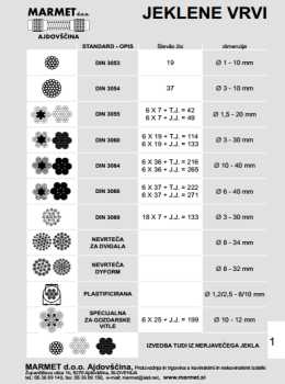 katalog-marmet
