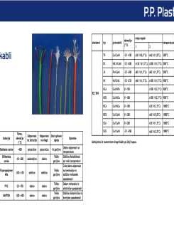 katalog-prelovsek