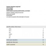 2D ambienti katalog