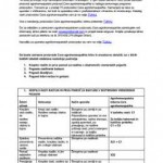 Agrohomeopathie katalog