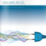 GEN Energija katalog