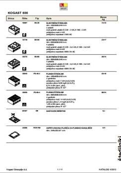 katalog-kogast