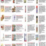 Ma Dizajn katalog