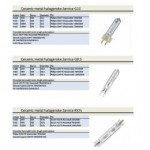 Ro-projekt katalog
