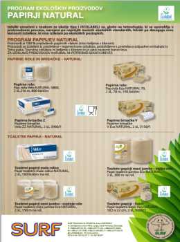 katalog-surf