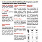 Varčna gradnja katalog