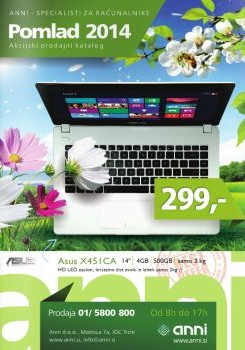 Anni katalog