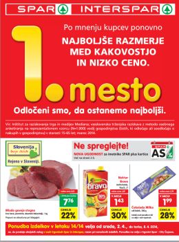 Spar katalog