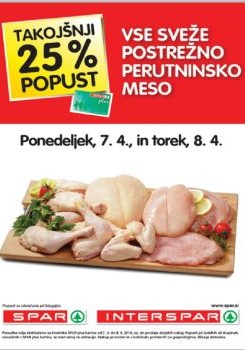 Spar katalog