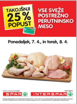 Spar katalog