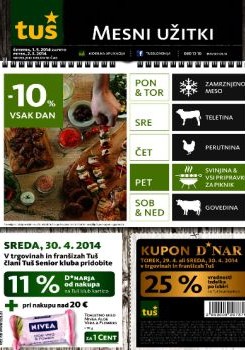 Tuš katalog
