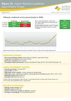 092014alpeninvest