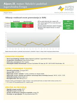 092014alpeninvest