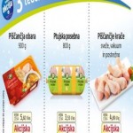 Perutnina Ptuj letak