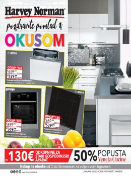 042016harveynorman01