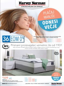 072016harveynorman
