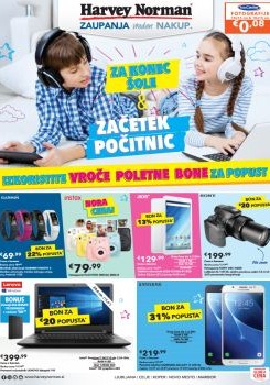 062017harveynorman01