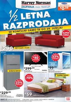 062017harveynorman